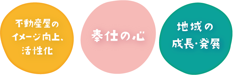 “目標”