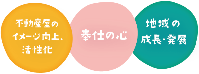 “目標”
