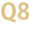 Q8画像