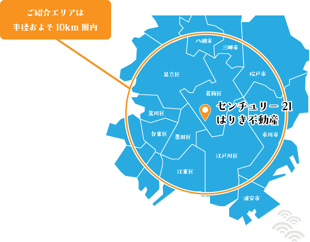 商圏MAP