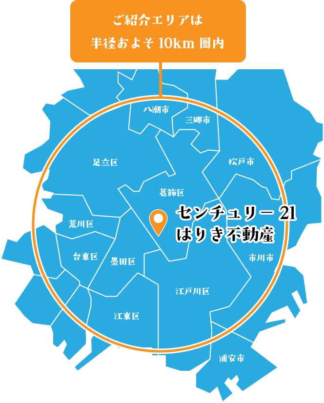 商圏MAP