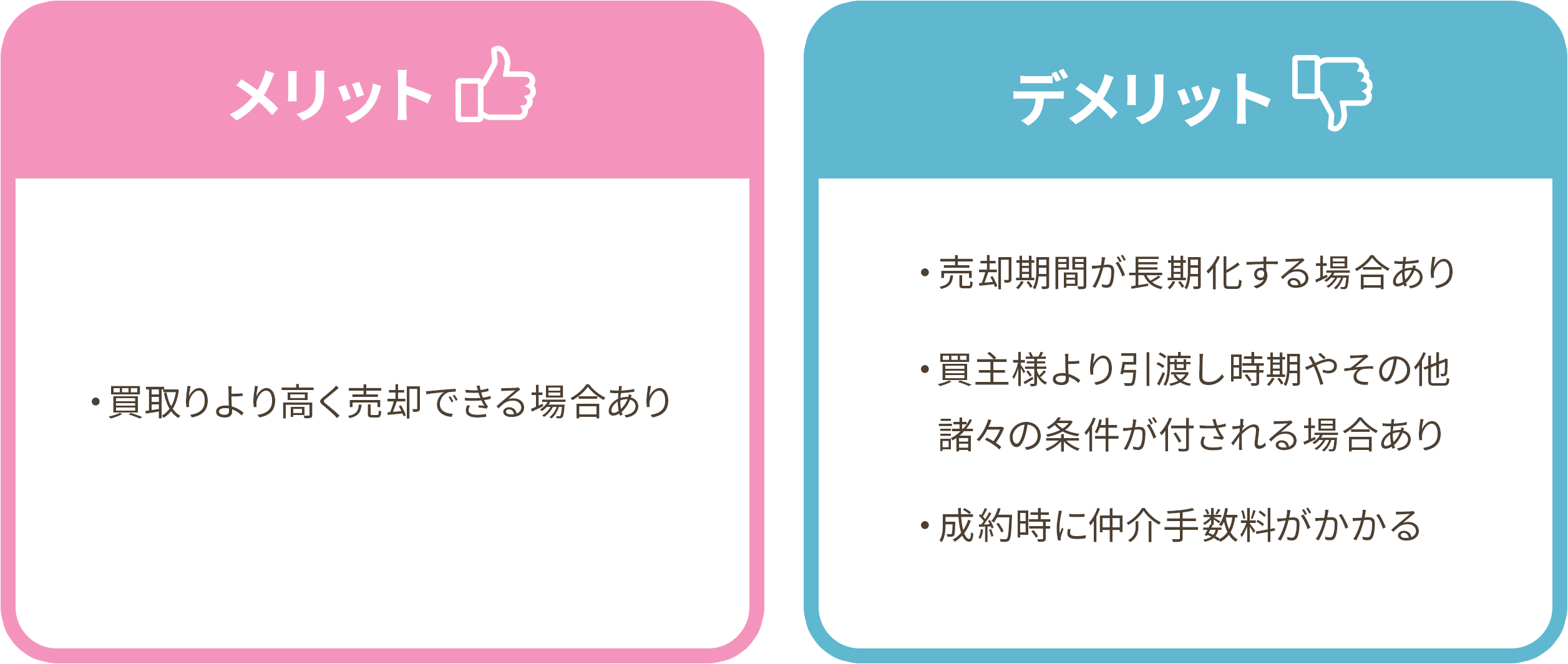 メリット・デメリットの表