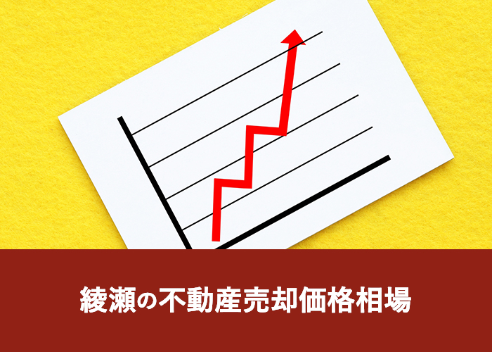 綾瀬の不動産売却価格相場