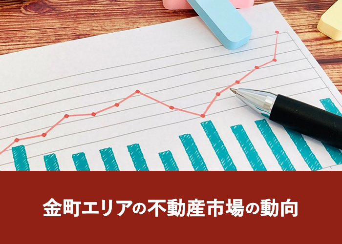 金町エリアの不動産市場の動向